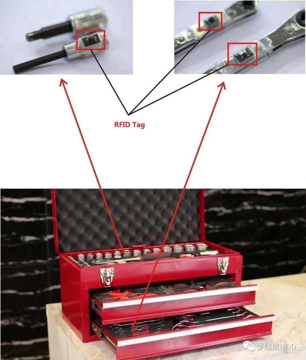 RFID Small Tags 6 RFID Small Tags 6